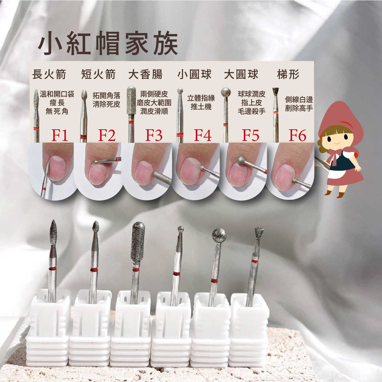 美展優惠🌼【K系列】小紅帽家族磨頭✨