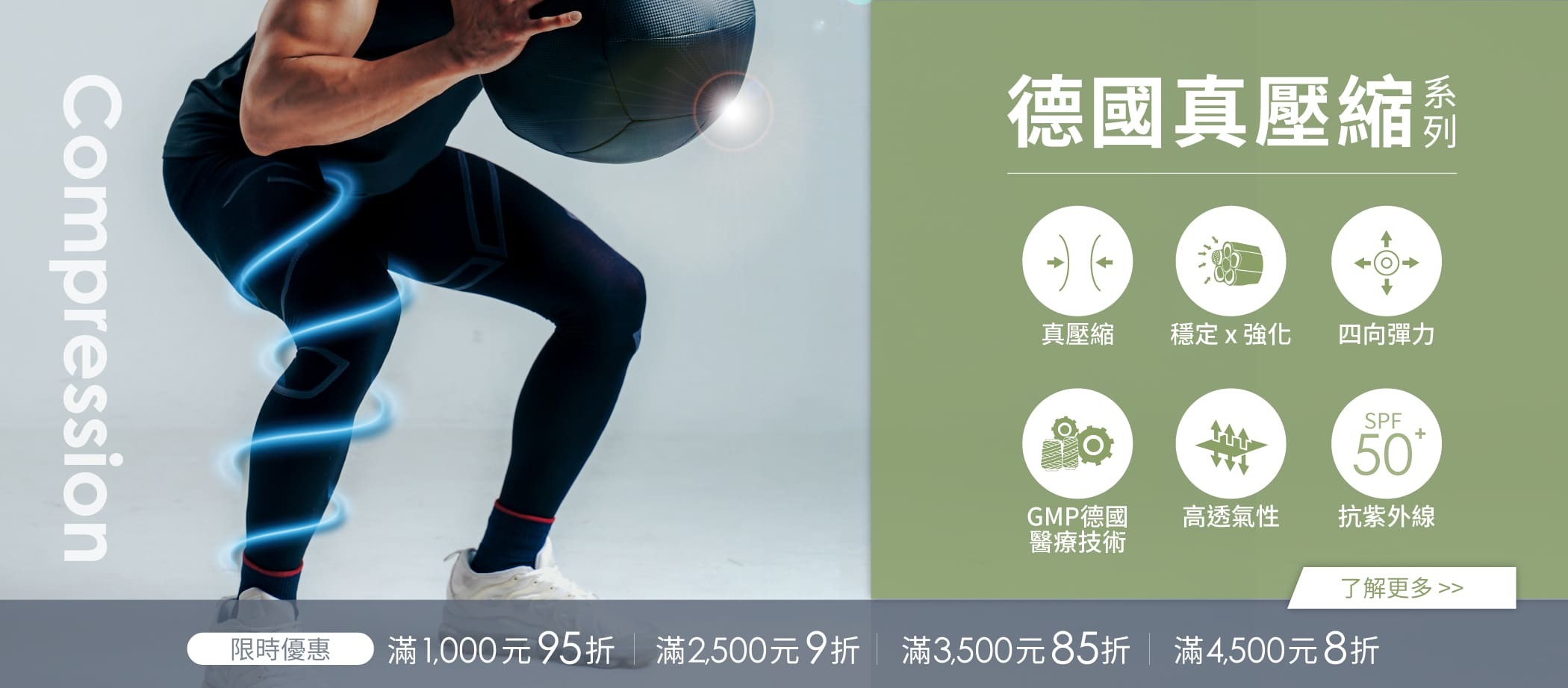 德國真壓縮,保護,護腰,高透氣,防紫外線,運動壓縮褲