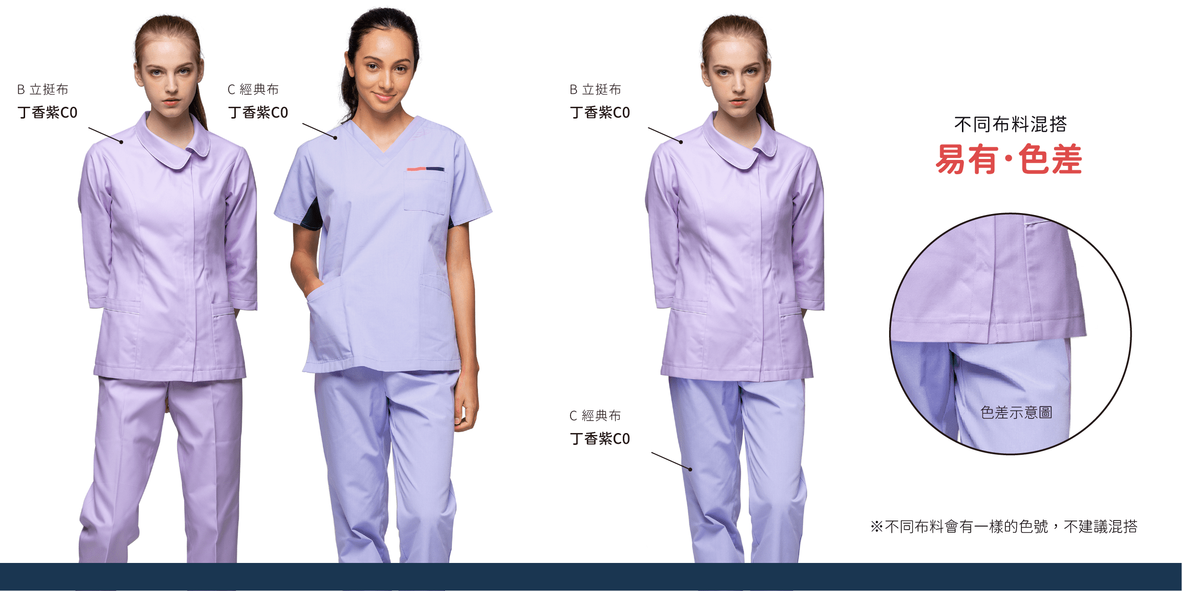 不同布料的色差示意圖