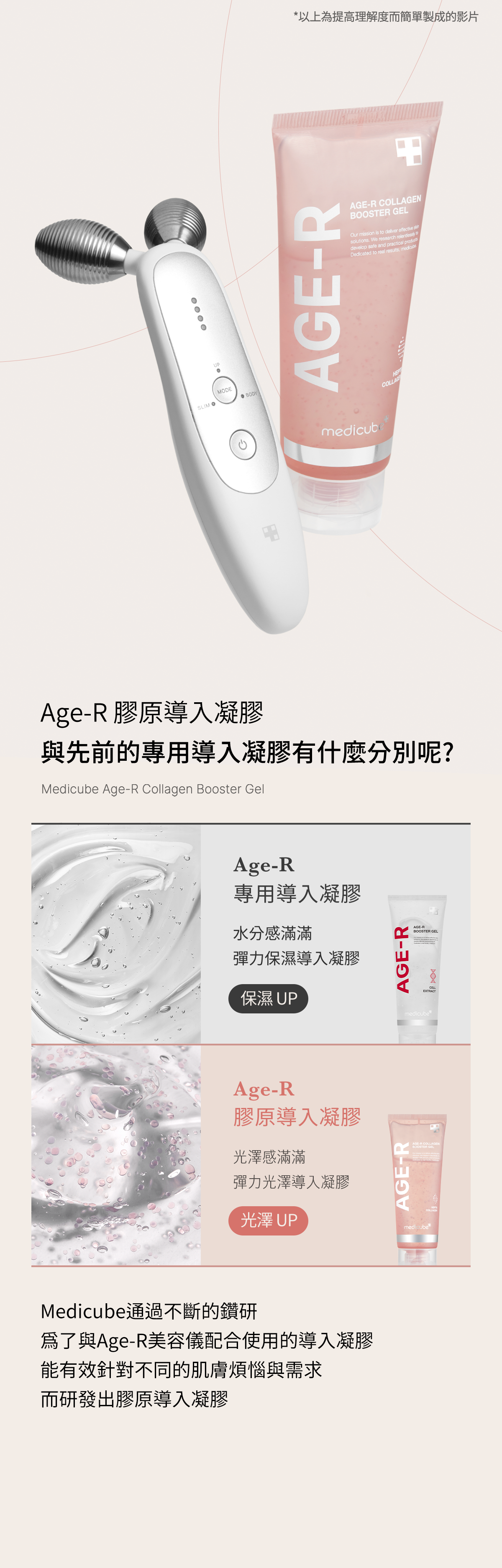 Age-R 膠原導入凝膠