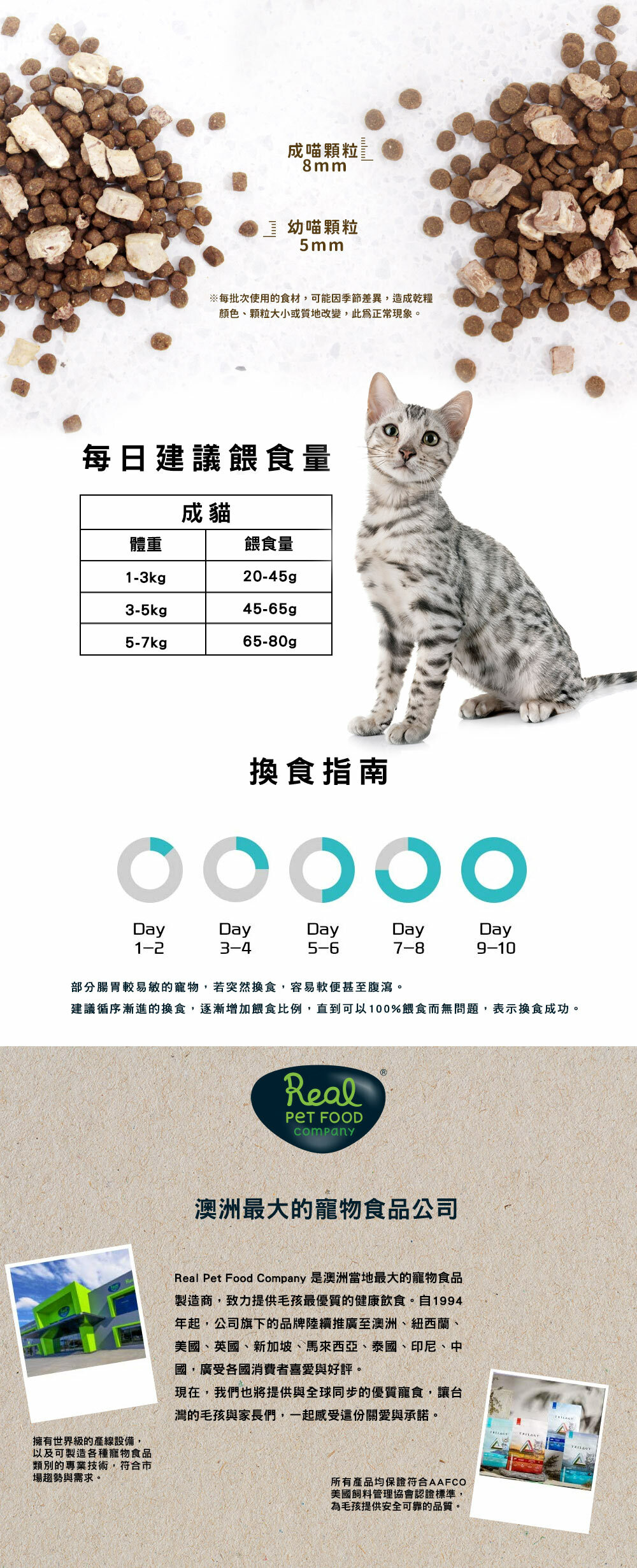 Trilogy™ 奇境 貓糧