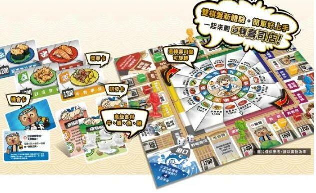 大富翁 迴轉壽司大富翁 繁體中文版