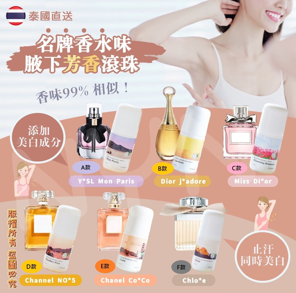 泰國直送名牌香水味腋下芳香滾珠20ml