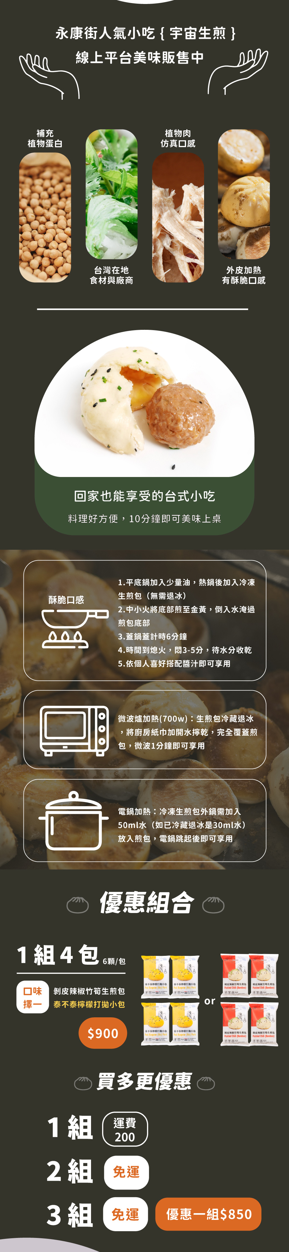 宇宙生煎包長條圖