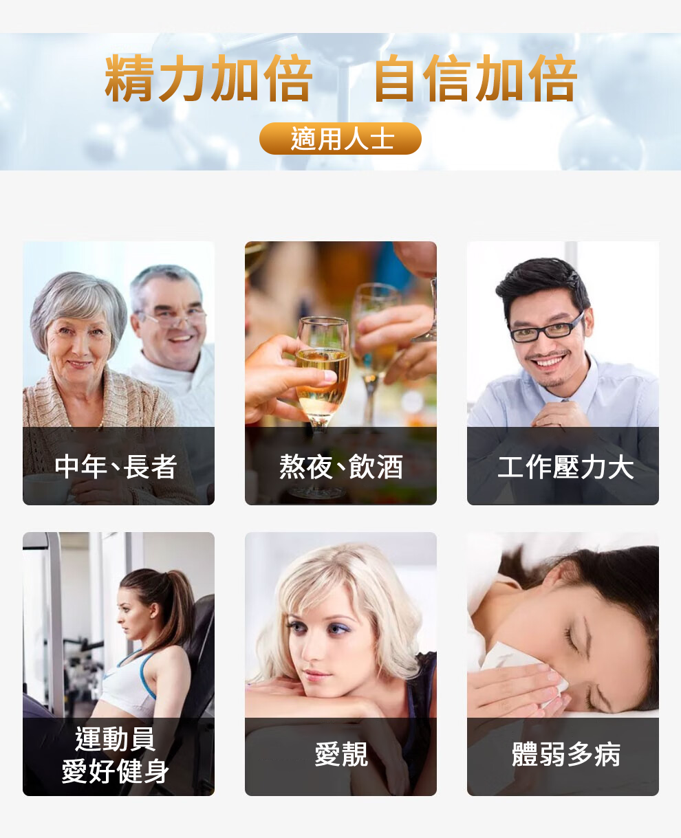 【 Spruce Nutrition 】特強  NMN + MAPK + PS 三合一配方 NMN 12000｜60 粒裝（美國原裝行貨）精力加倍    自信加倍