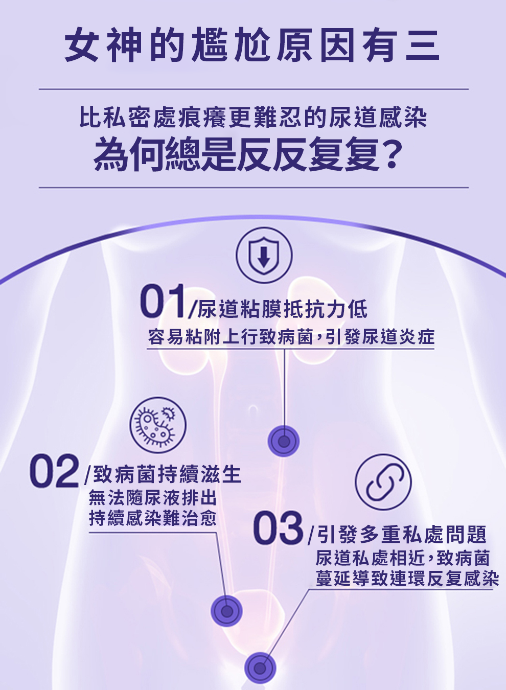 【 Spruce Nutrition 】蔓越莓 女性益生菌｜30 粒裝（美國原裝行貨）詳細資料