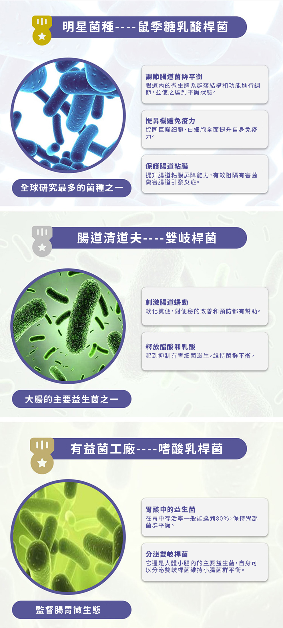 【 Spruce Nutrition 】蔓越莓 女性益生菌｜30 粒裝（美國原裝行貨）詳細資料