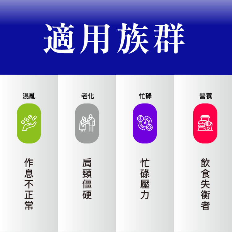 蚓激酶適用族群，包含高血脂，飲食太油族群
