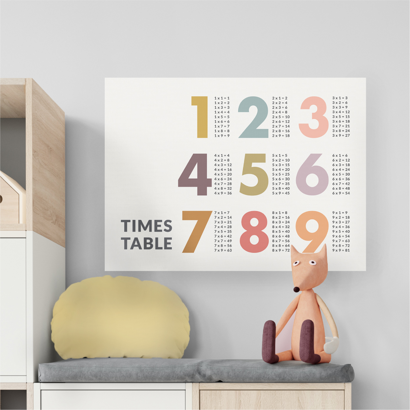 九九乘法表掛布