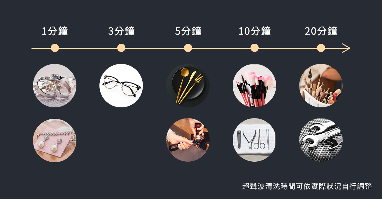 可以設定時間的紫外線超音波清洗機