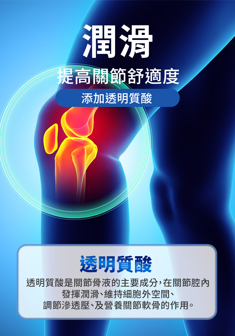 【 Spruce Nutrition 】维骨力 氨糖片｜30 片裝（美國原裝行貨）透明質酸是關節骨液的主要成分，在關節腔內 發揮潤滑、維持細胞外空間、 調節滲透壓、及營養關節軟骨的作用。