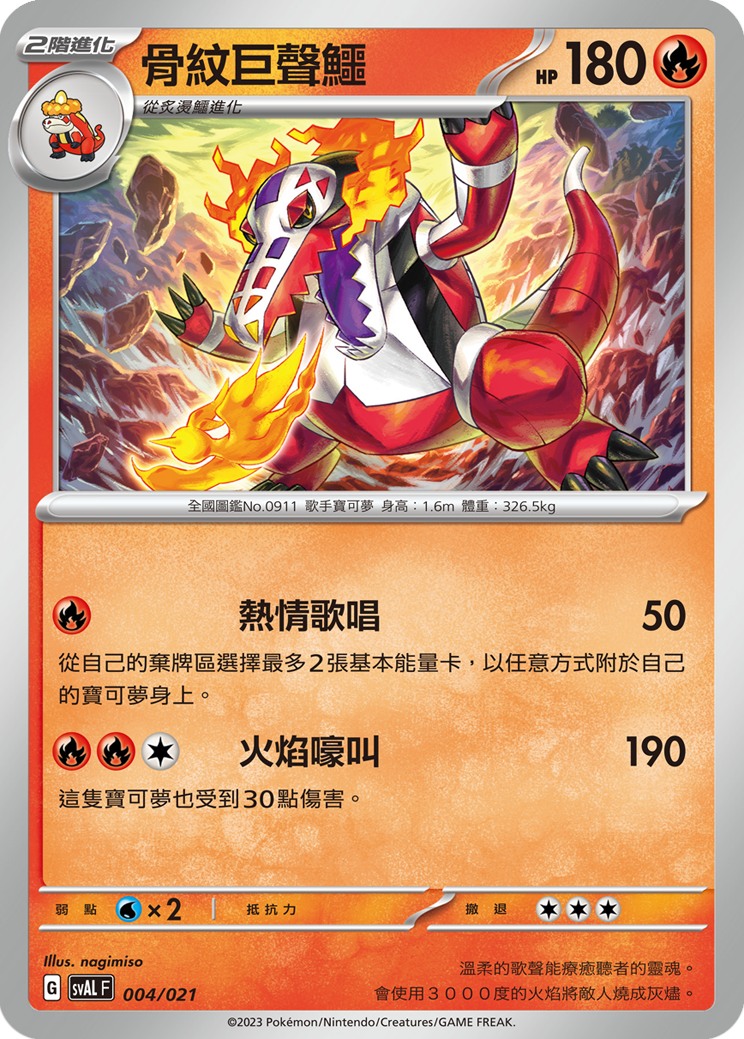 SVALF 004/021 骨紋巨聲鱷