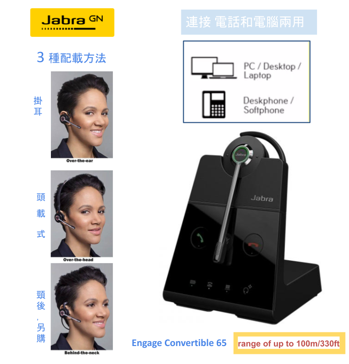 JABRA ENGAGE 65 CONVERTIBLE WIRELESS DECT HEADSET (3 wear style) (Deskphone (RJ9) + PC (USB) (Part No9555-553-117)