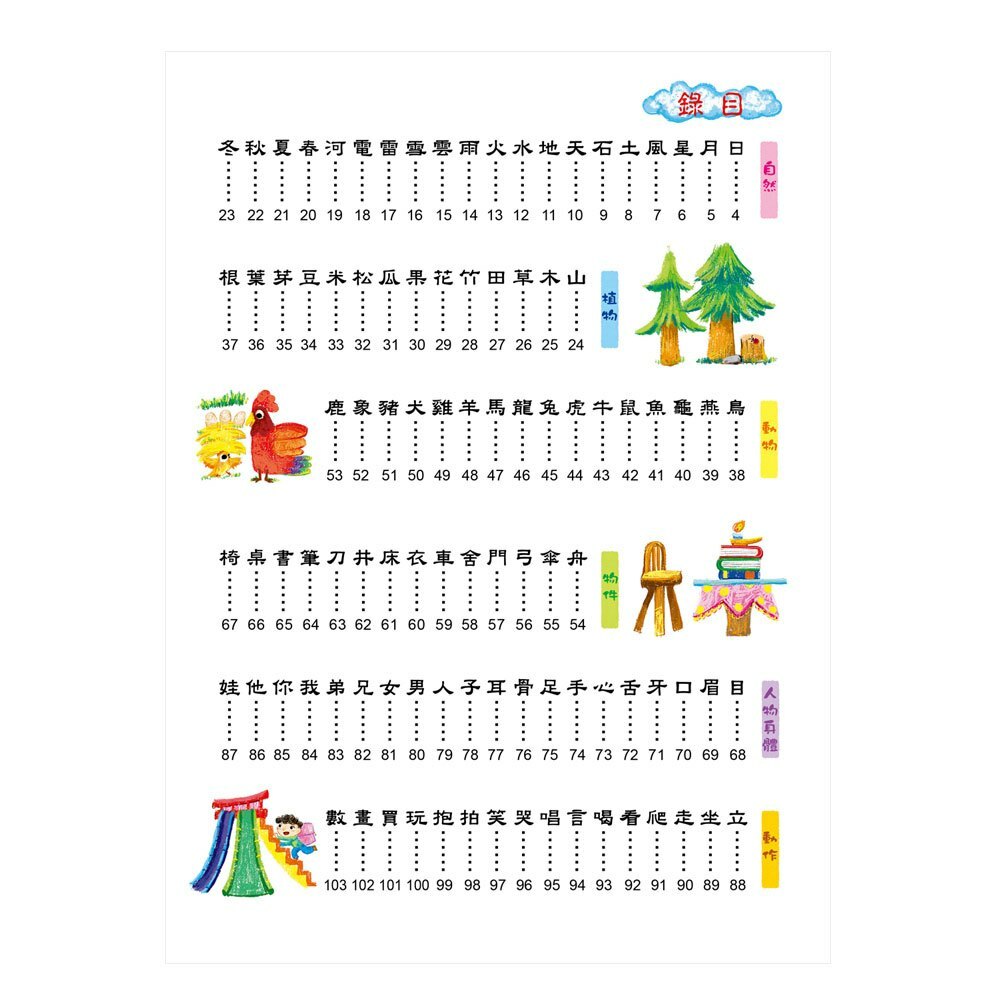 兒童看圖學漢字：這樣認字超有趣