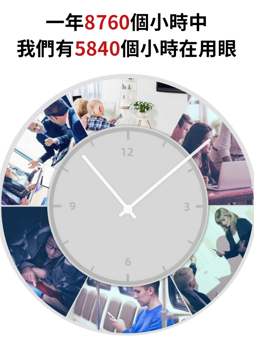 【 Spruce Nutrition 】護眼配方十重奏 金裝護眼素｜30 粒裝（美國原裝行貨）產品詳細資料