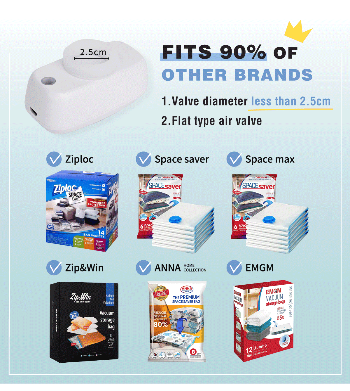 Fits 90% of other brands bags