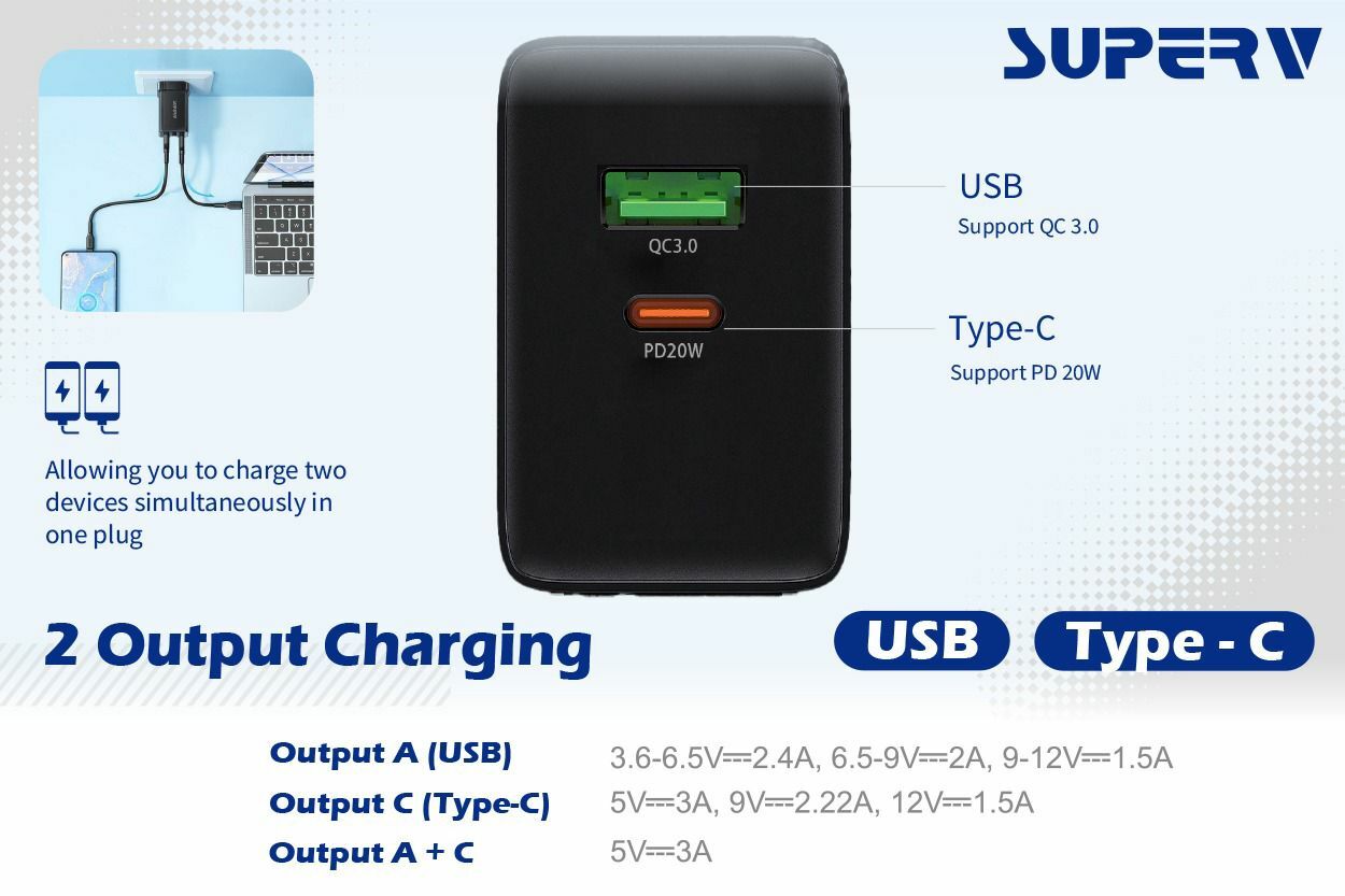 SuperV G84 PD20W Charger