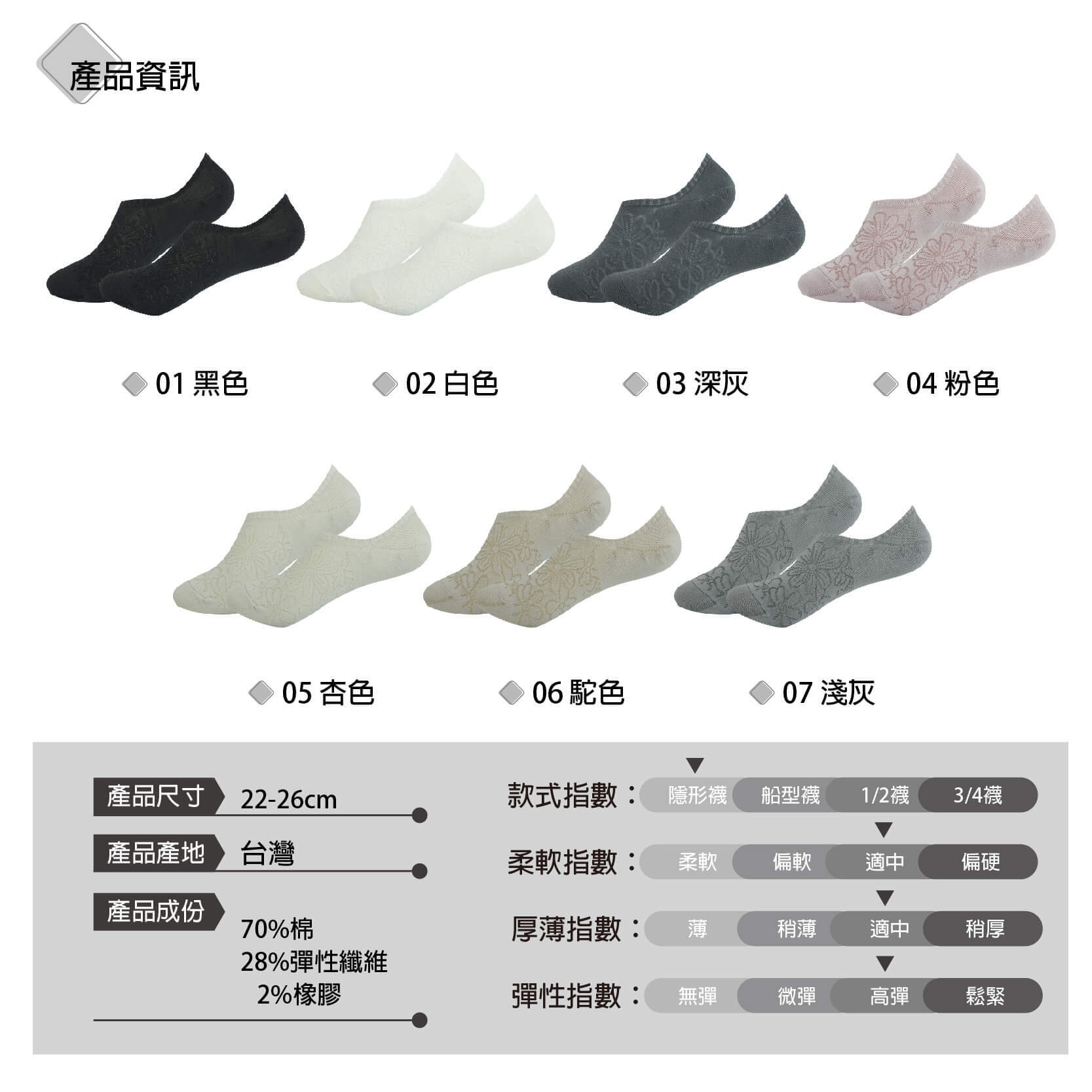 1018-緹花矽膠隱形襪