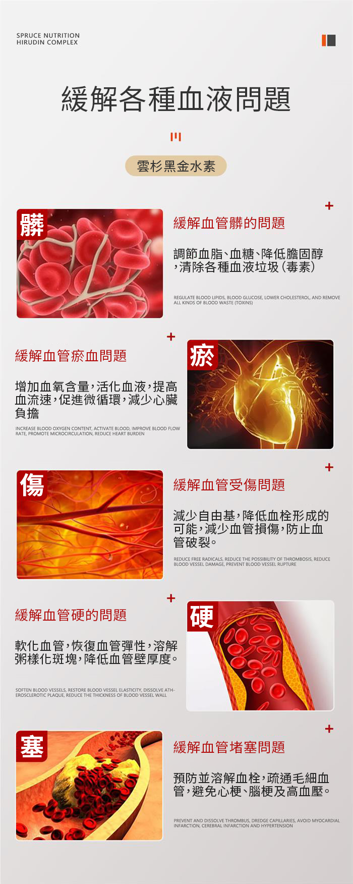 【 Spruce Nutrition 】四重配方 水蛭素 第二代｜90 粒裝（美國原裝行貨）詳細介紹 血管健康的守護者！