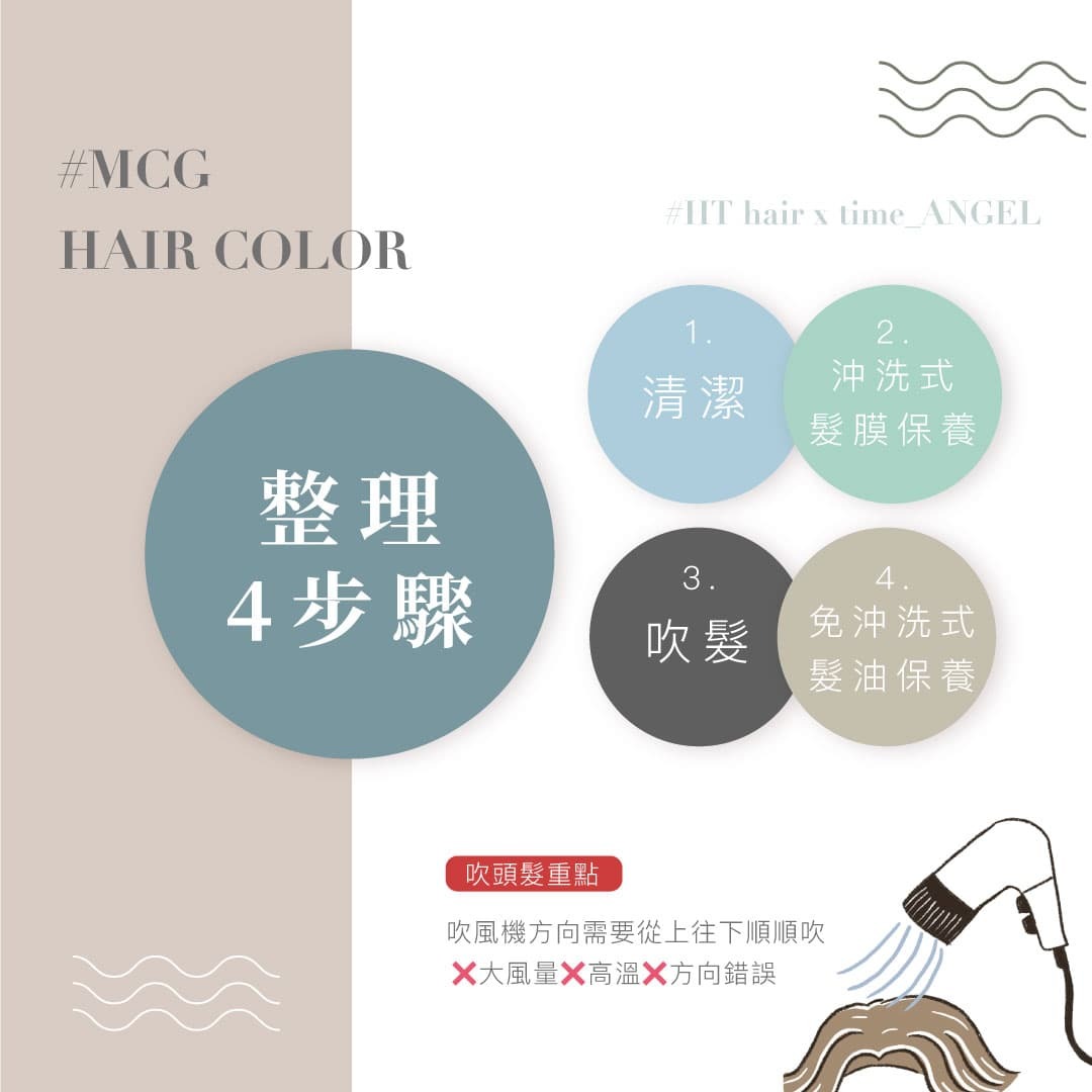 男生燙髮「渣男燙」.整理方式四步驟教學