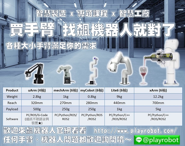 工業型機械手臂(112充實基礎教學實習設備首選)