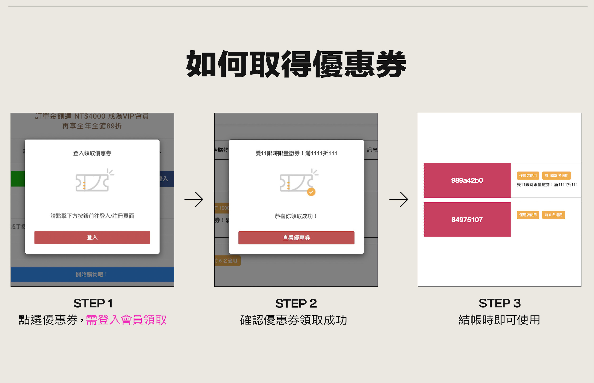 一張圖有步驟,完整的優惠券使用方法