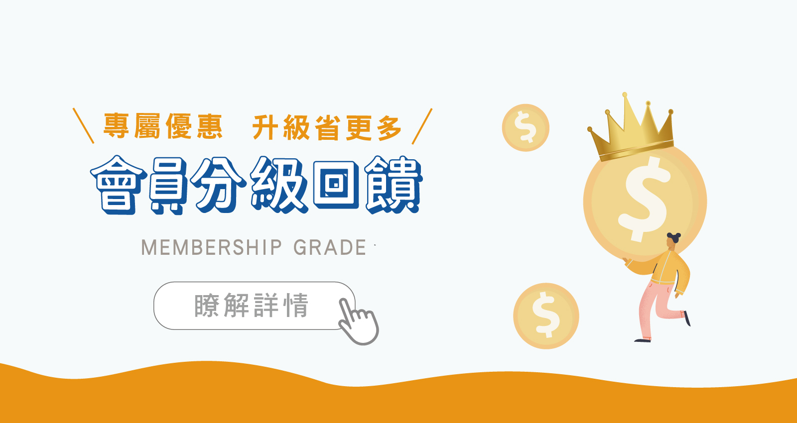 熊安心的生活,會員分級回饋