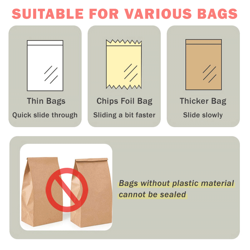 Suitable for various plastic bags and foil bags.