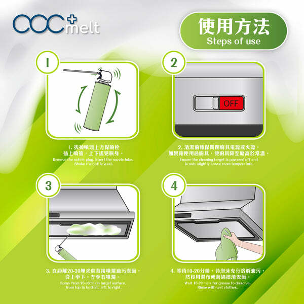 acc+ melt 油煙爆泡劑