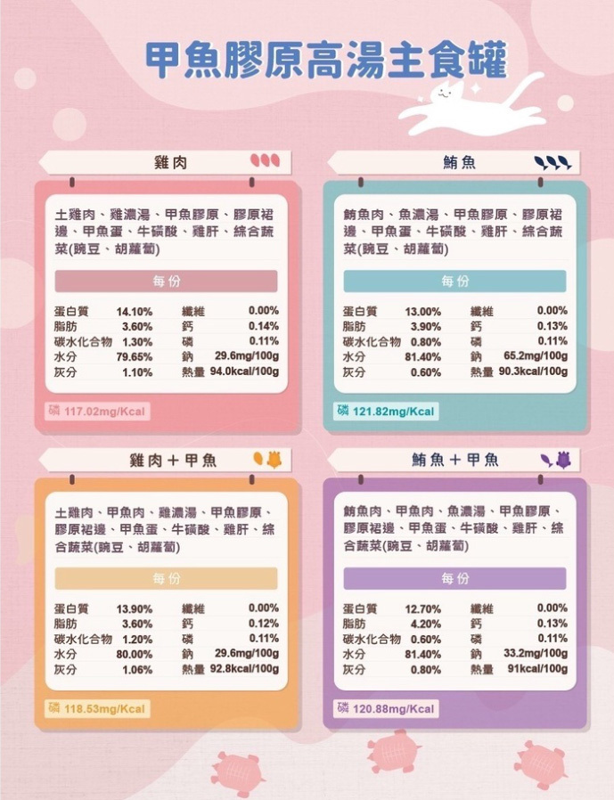 貓侍 CatPool 低敏主食罐