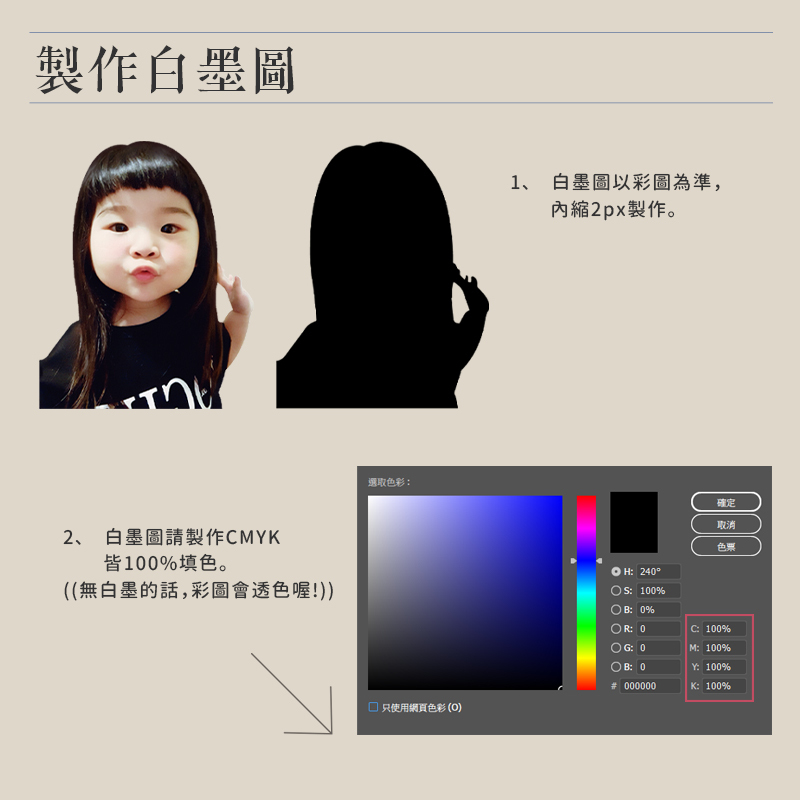 客製化 壓克力鑰匙圈 寶寶鑰匙圈 相片鑰匙圈 IG 底片 車牌 載具 寵物 鑰匙圈訂製 壓克力吊飾 情侶鑰匙圈 造型鑰匙圈 掛飾 客製化禮物 生日禮物 畢業禮物 情人節禮物