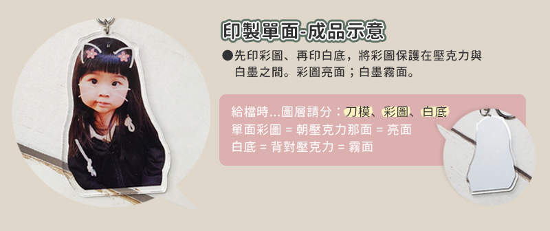 客製化 壓克力鑰匙圈 寶寶鑰匙圈 相片鑰匙圈 IG 底片 車牌 載具 寵物 鑰匙圈訂製 壓克力吊飾 情侶鑰匙圈 造型鑰匙圈 掛飾 客製化禮物 生日禮物 畢業禮物 情人節禮物