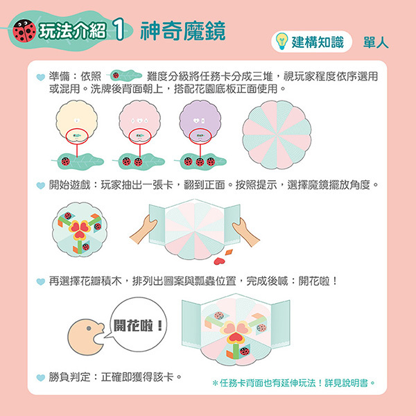 《 小康軒 Kids Crafts 》【科學遊戲寶盒】魔鏡花園
