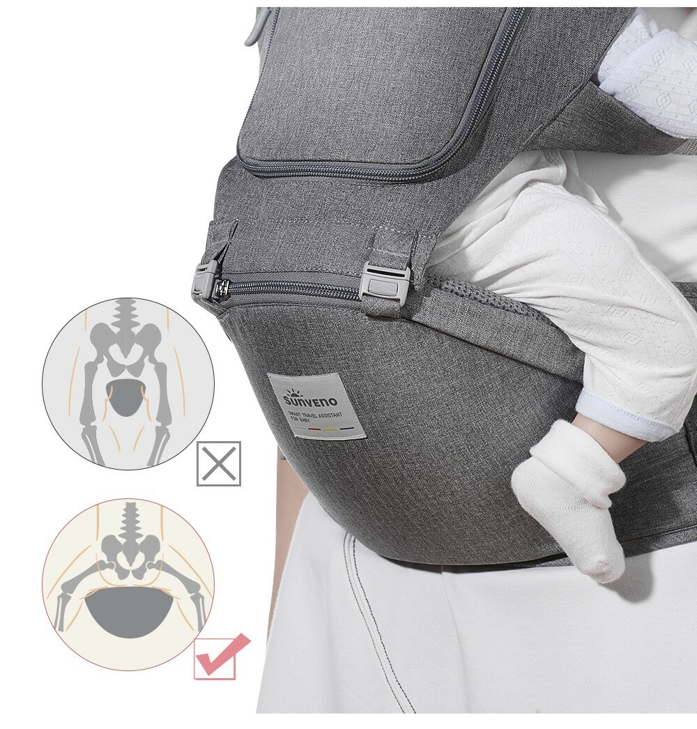 SUNVENO 嬰兒臀部座椅,符合人體工學的臀部座椅,適合媽媽,柔軟背帶,適合新生兒、幼兒、兒童(此為平行進口產品)