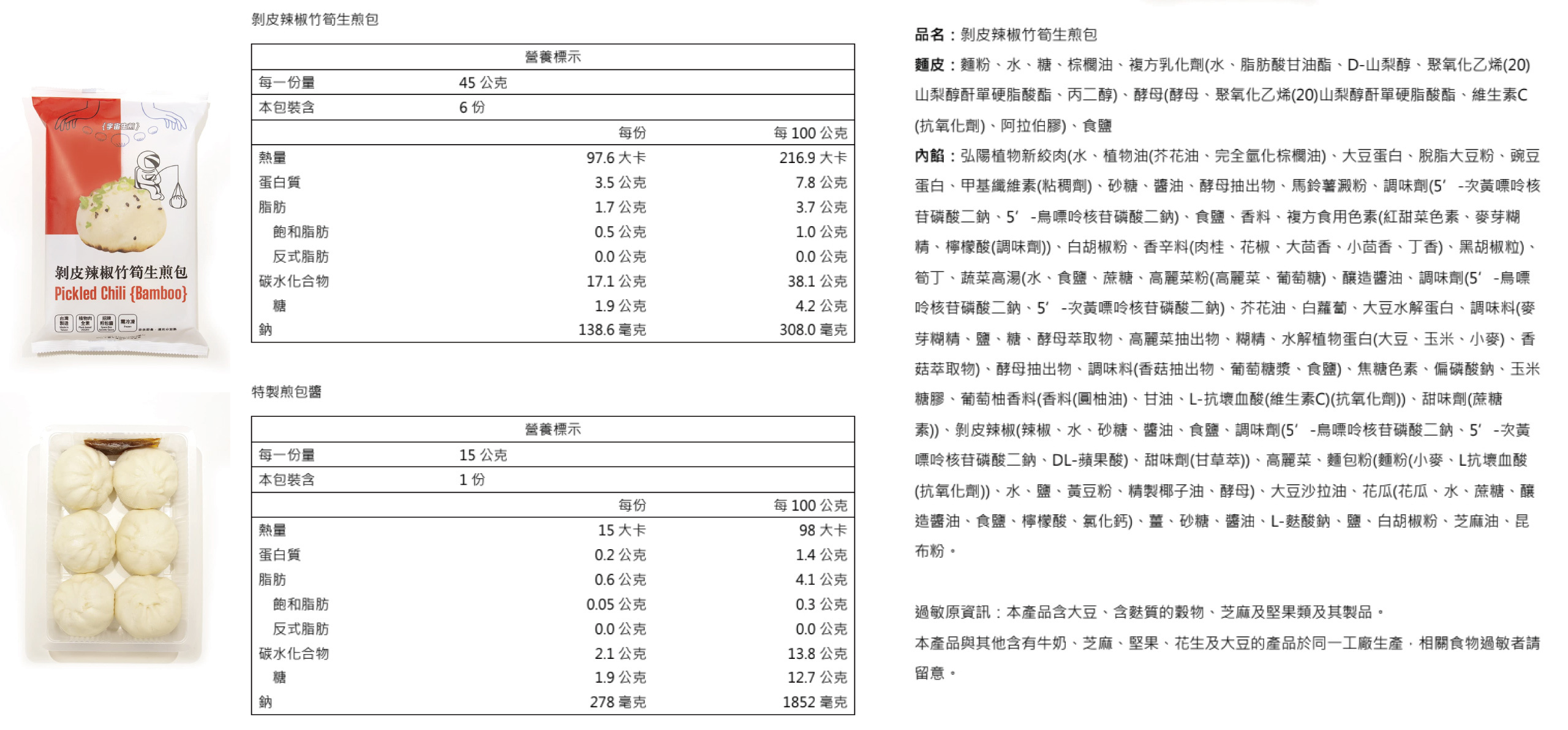 剝皮辣椒營養成分表