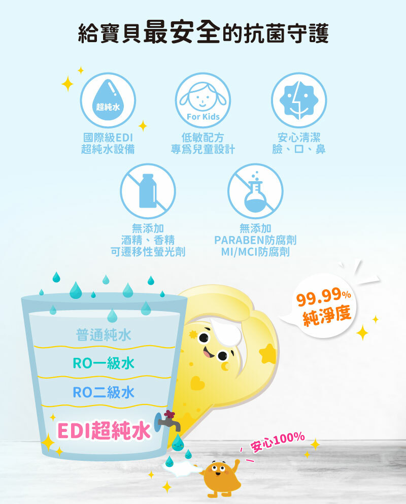 oh care 歐克威爾 - 抗菌潔膚濕紙巾-厚款-80入,24包