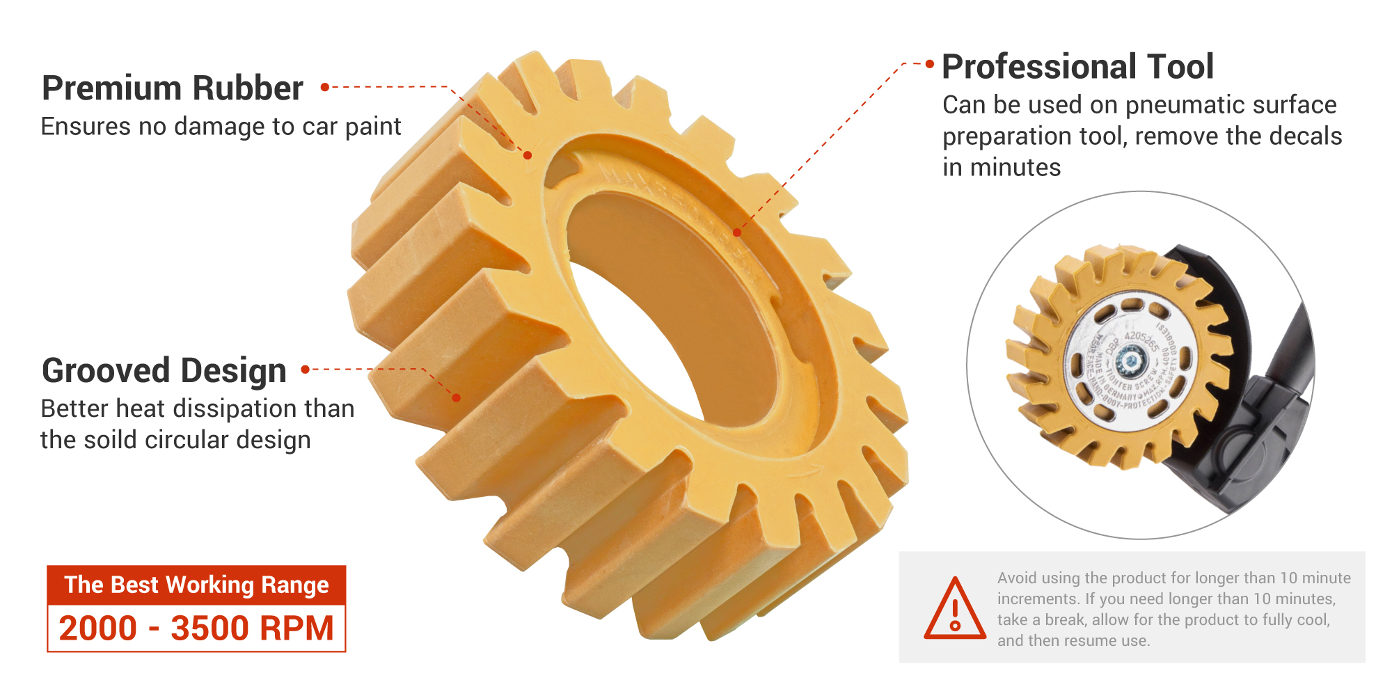 Grinder Serrated Adhesive Remover Eraser Wheel EWK