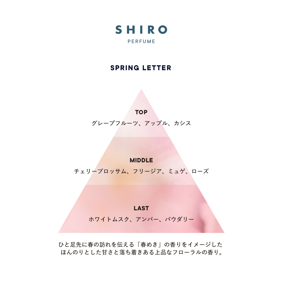 日本連線限定】SHIRO 淡香水限定版SPRING LETTER 50ML