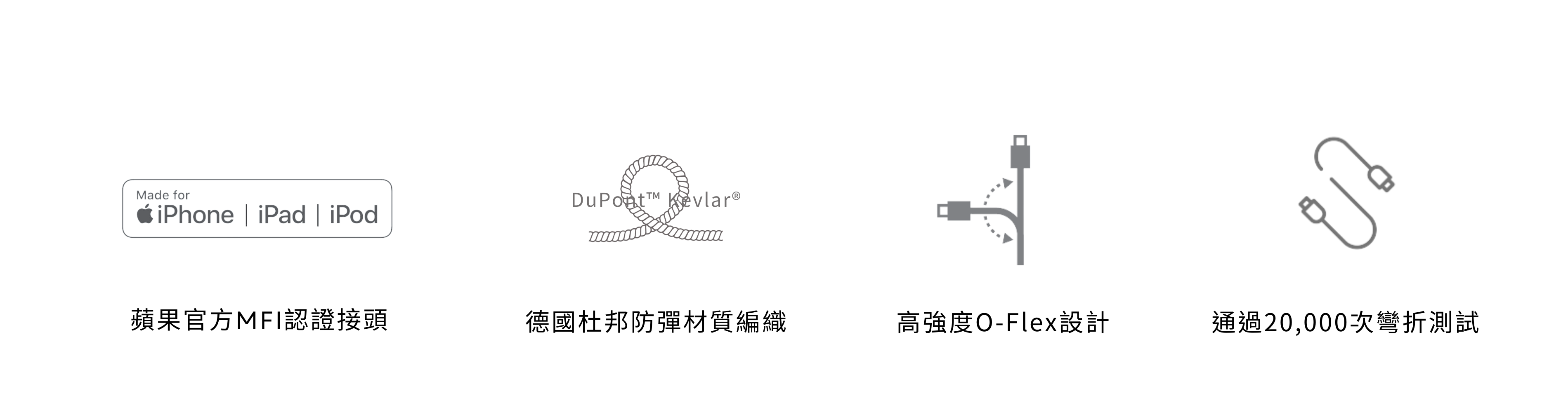 NATIVE UNION｜有線充電