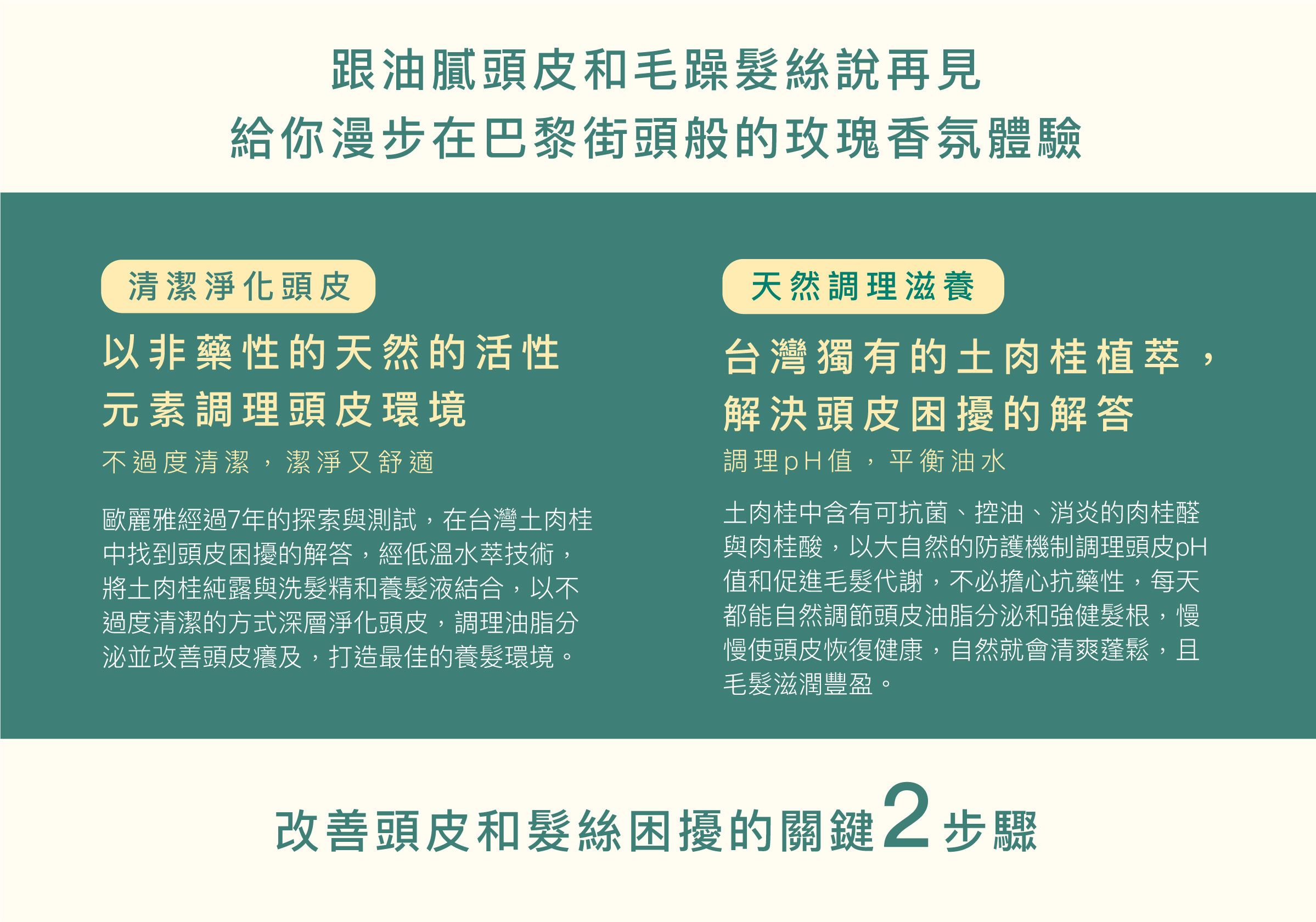 跟油膩頭皮和毛躁髮絲說再見