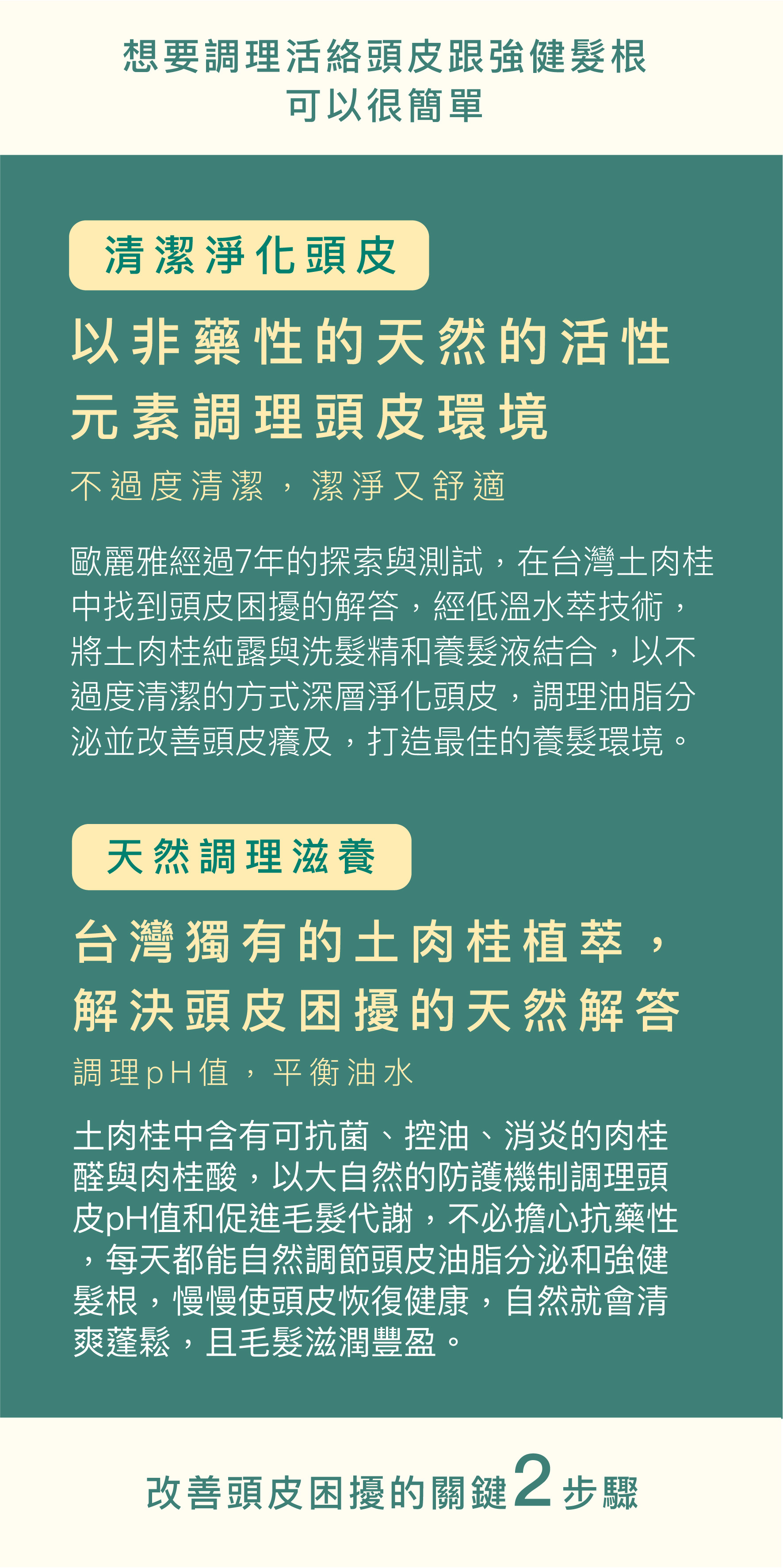 想要調理活絡頭皮跟強健髮根可以很簡單