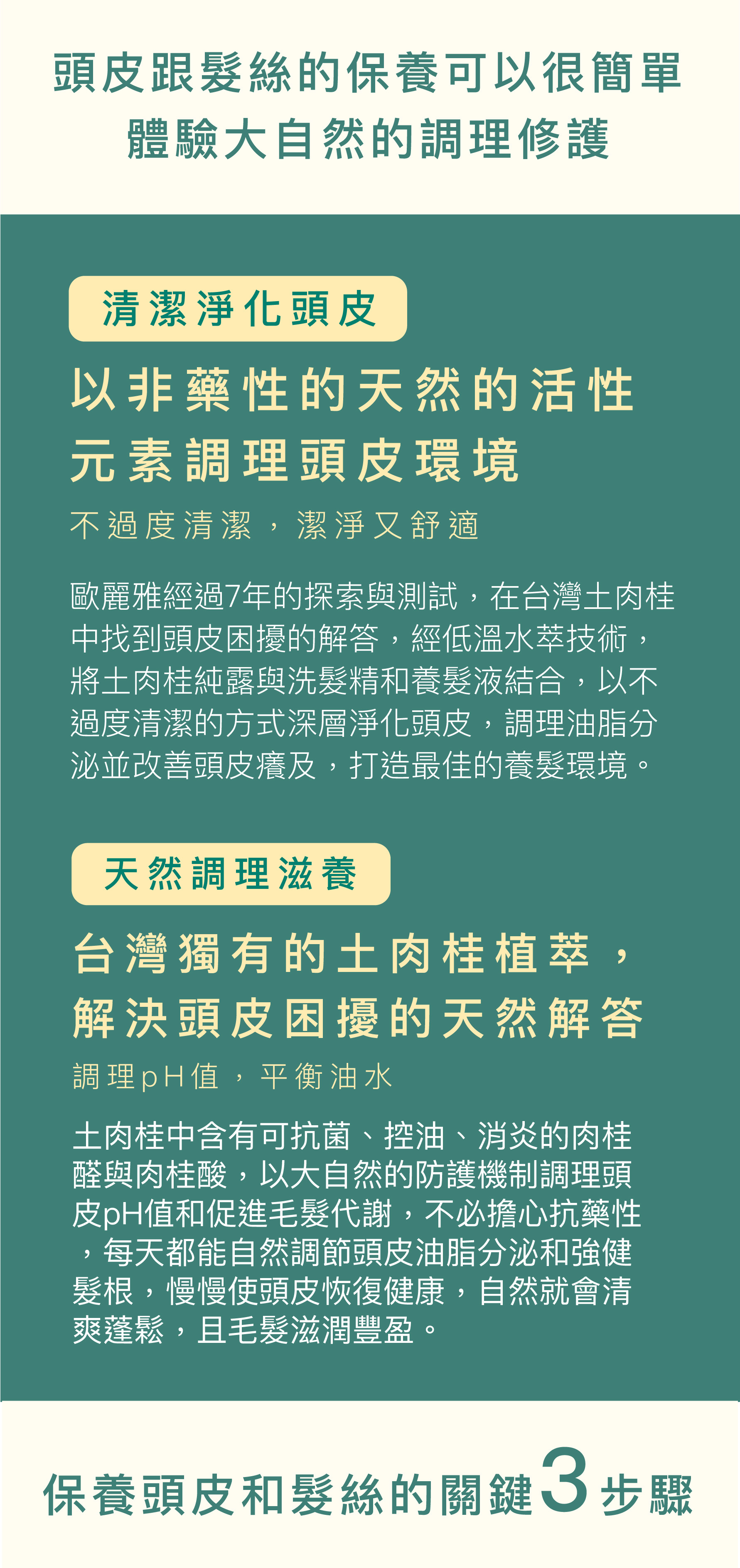 頭皮跟髮絲的保養可以很簡單
