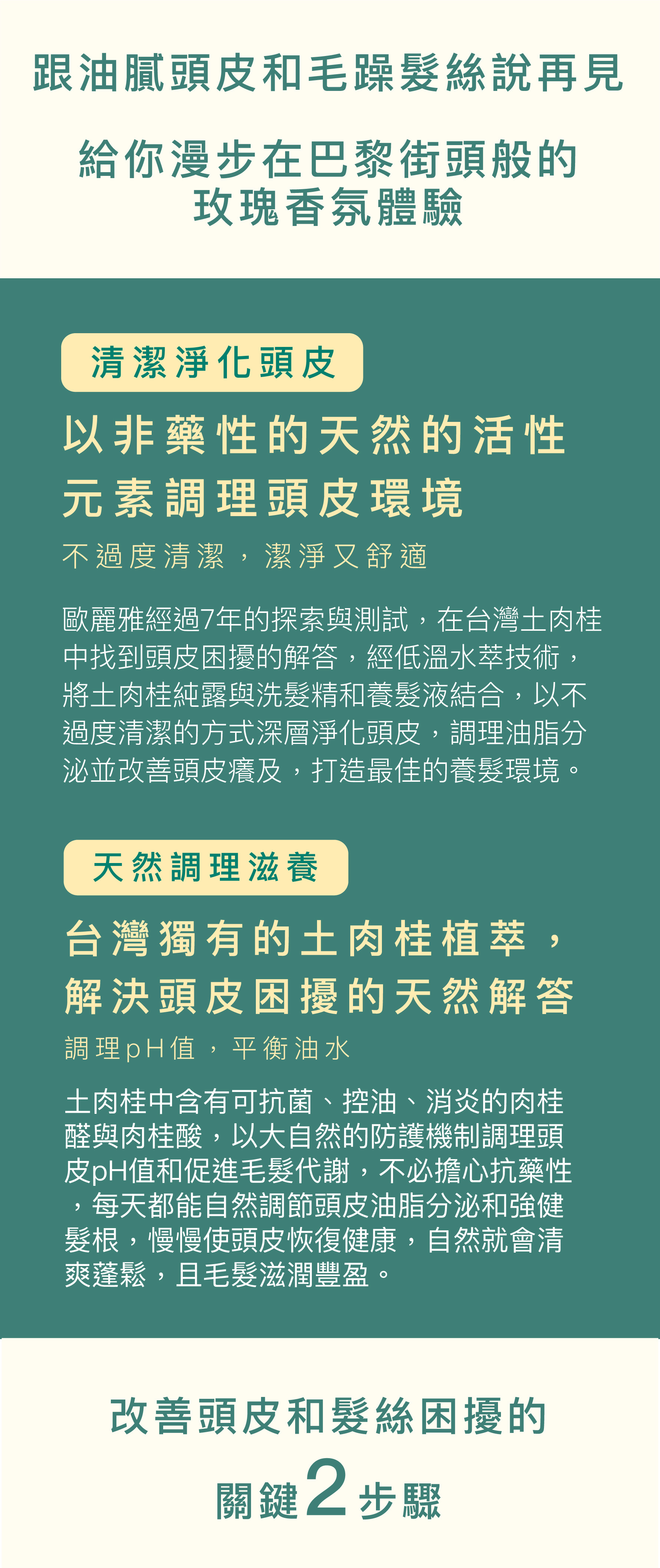 跟油膩頭皮和毛躁髮絲說再見