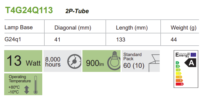 曼佳美 13W 插件管 4 針