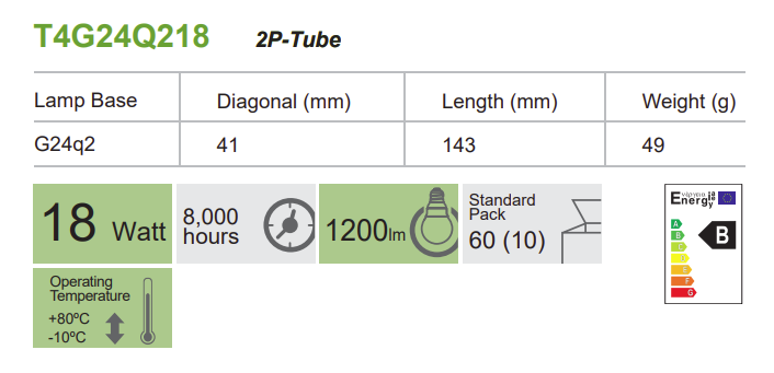 曼佳美 18W 插件管 4 針