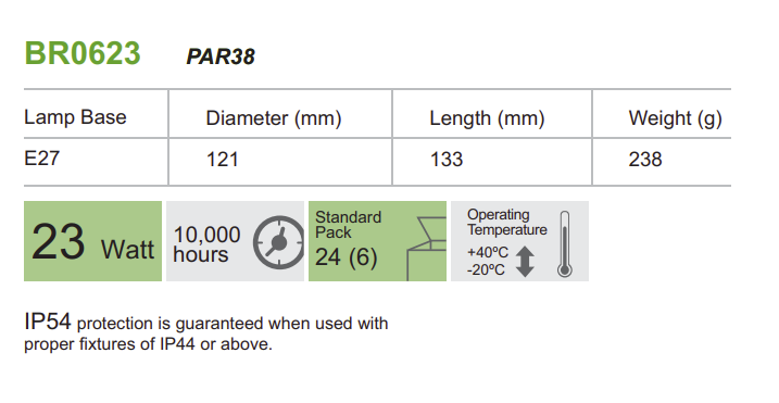 曼佳美 BR0623 PAR 38 23W E27 2700K 節能燈泡