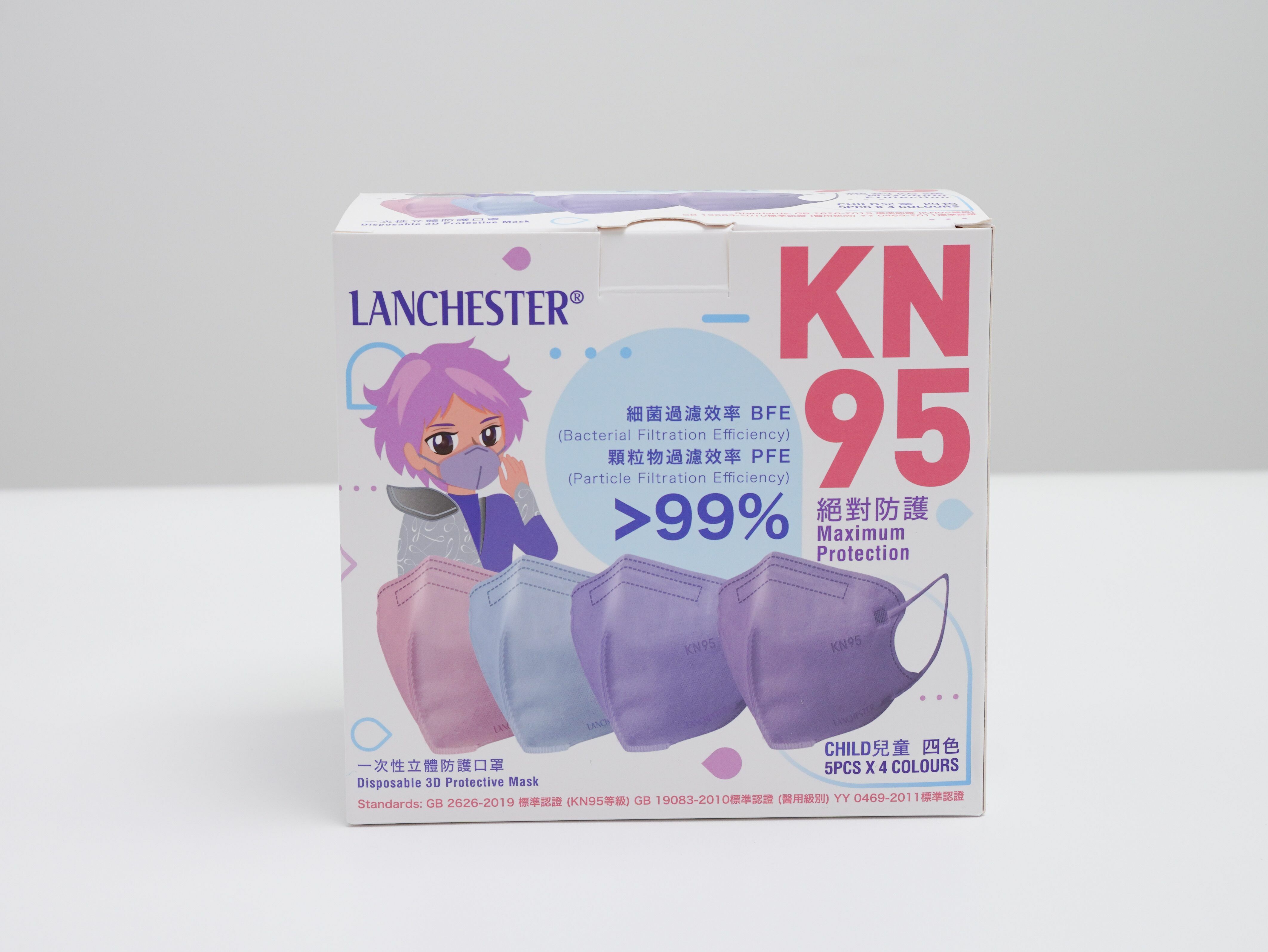 【KN95系列】Lanchester 兒童四層絕對防護口罩 四色一盒二十片 獨立包裝 (證書認證/信心保證)