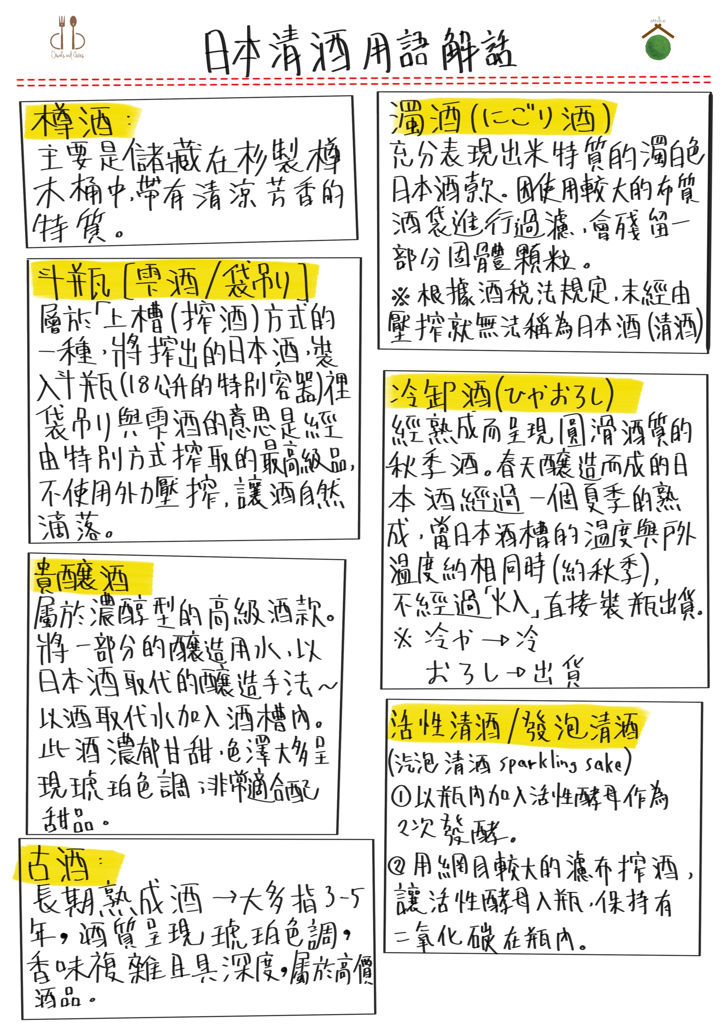 限量版清酒，獲獎酒，日本地酒，清酒店，日本菜，銅鑼灣美食，港島美食，omakase，廚師法辦，抵買，青森清酒介紹，清酒推介，濃醇清酒，醇酒，みむろ杉，風の森，花巴，十四代，而今，花陽浴，獺祭, dassai, 鍋島, 作，伯楽星