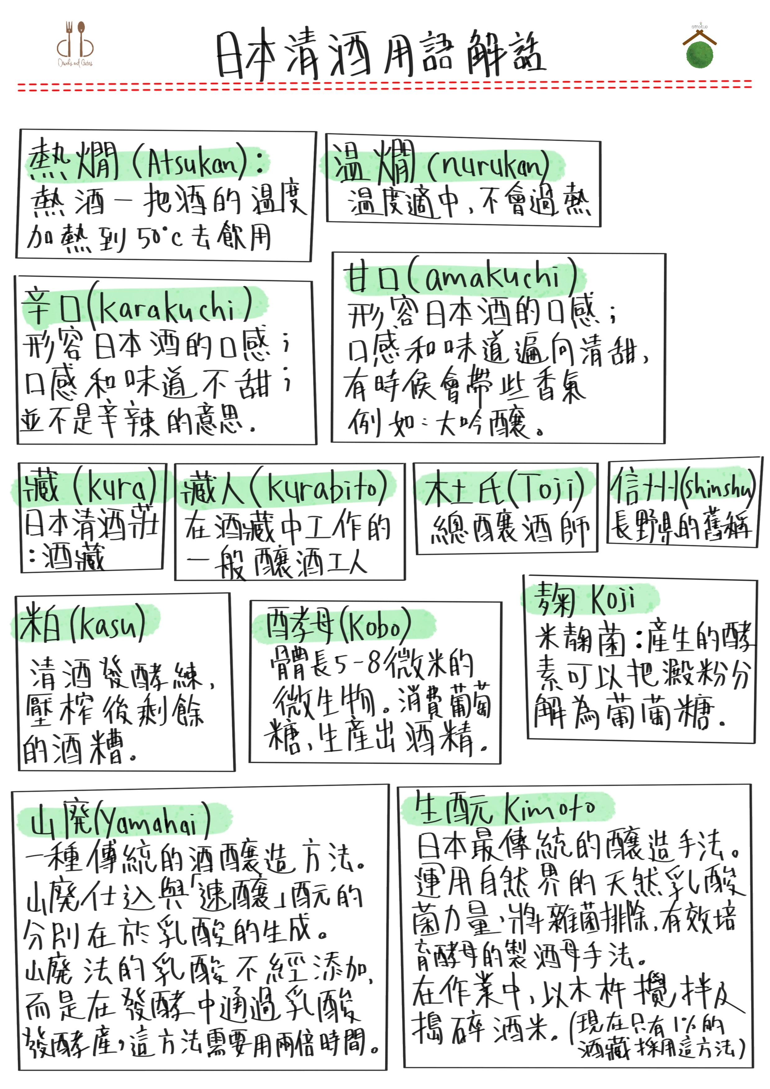 日本地酒，清酒店，sake pairing，銅鑼灣美食，港島美食，omakase，廚師法辦，抵買，清酒推介，濃醇清酒，醇酒，みむろ杉，風の森，花巴，十四代，而今，花陽浴，獺祭, dassai, 鍋島, 作