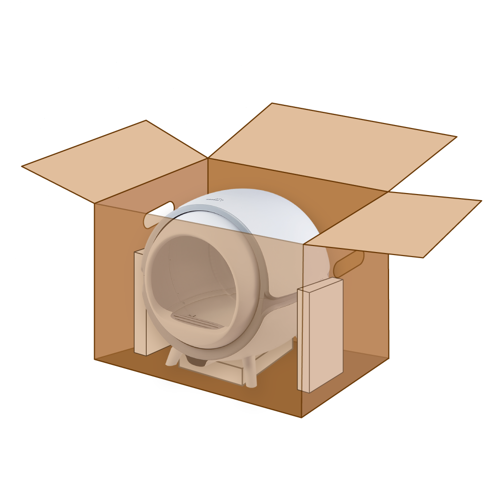 大白自動貓砂盆 維修專用紙箱